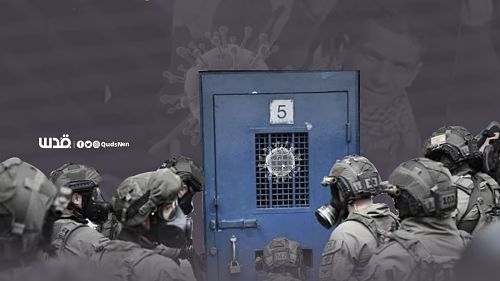 Les violations israéliennes contre les prisonniers palestiniens - résumé du Comité des prisonniers palestiniens pour la défense des droits de l'homme